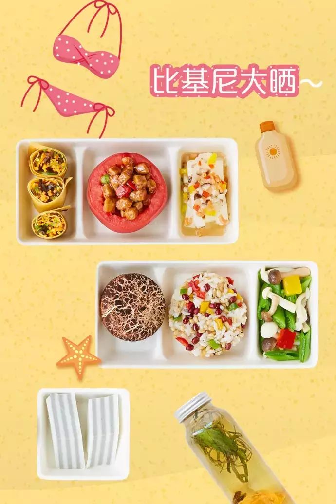 健身房热量和营养分配_热量建议_热量的分配
