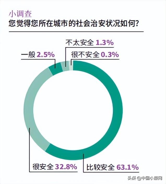 2022身体健康平安_平安身体健康的成语_平安身体健康图片